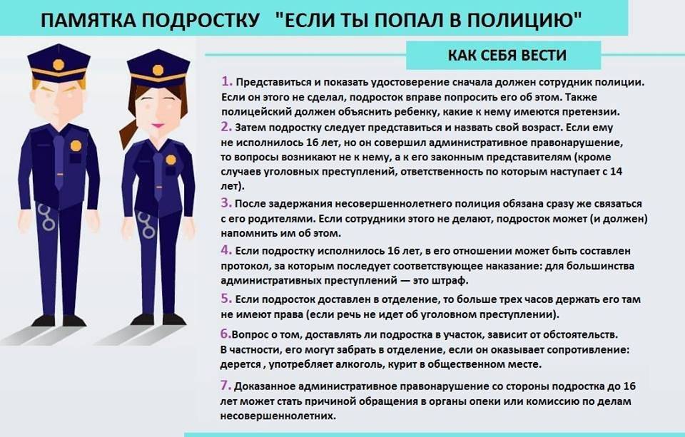 Если попал в полицию